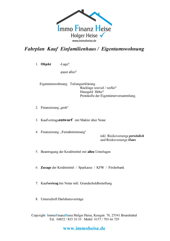 Fahrplan Kauf Einfamilienhaus